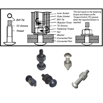 Structural Torque And Shear Bolts