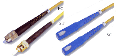 Fiber optic connector