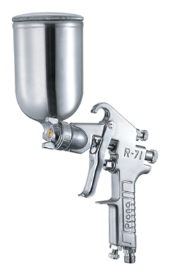 High Pressure Spray Guns