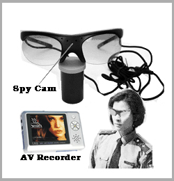 Spy Sunglasses Camera With Mp4 Recording, Secuirty Surveillance Device