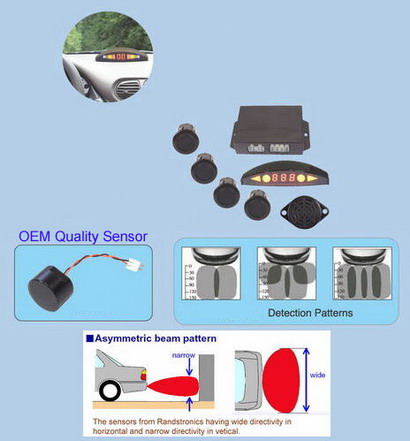 OEM Quality LED parking sensors