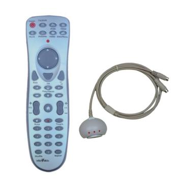 Mouse Remote Controls
