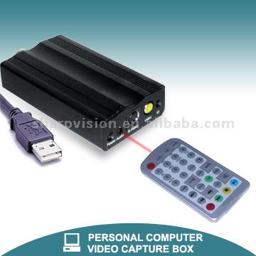 Usb Video Capture Boxes