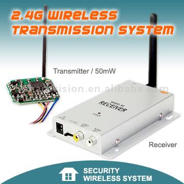 2.4G Wireless Transmission Systems