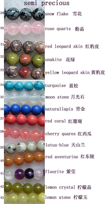 semiprecious round beads