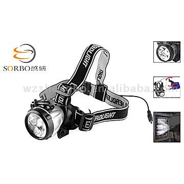 Rechargeable Headlamp