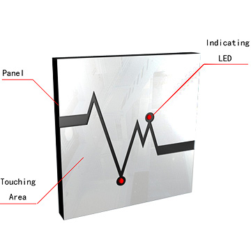 Touch Electronic Switches