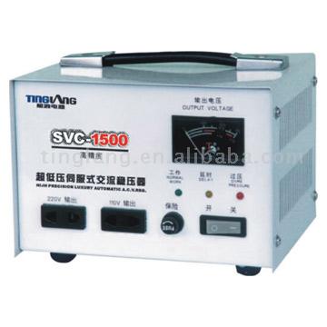 Single Phase Automatic AC Voltage Regulator (SVC-1.5KVA)