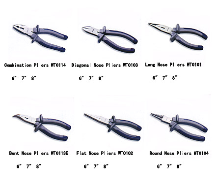 Pliers - European types