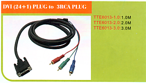 DVI plug to 3RCA plug