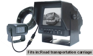 Vehicle Surveillance Systems