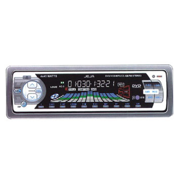 Car DVD Player