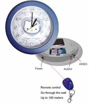 wall clock hidden camera