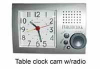 clock camera