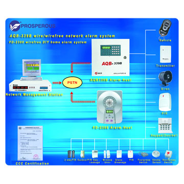 Network Alarm System