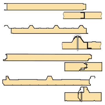 Rock Wool Sandwich Panels