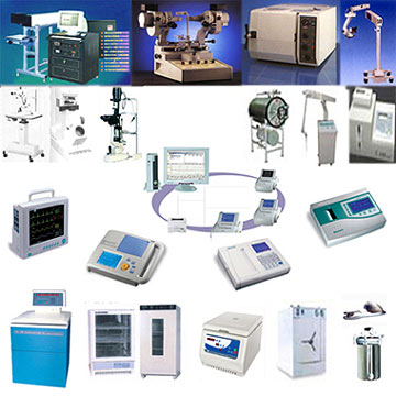 Medical Equipment and Ophthalmic Instruments