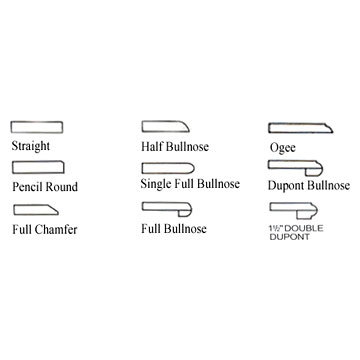 Countertop Profiles