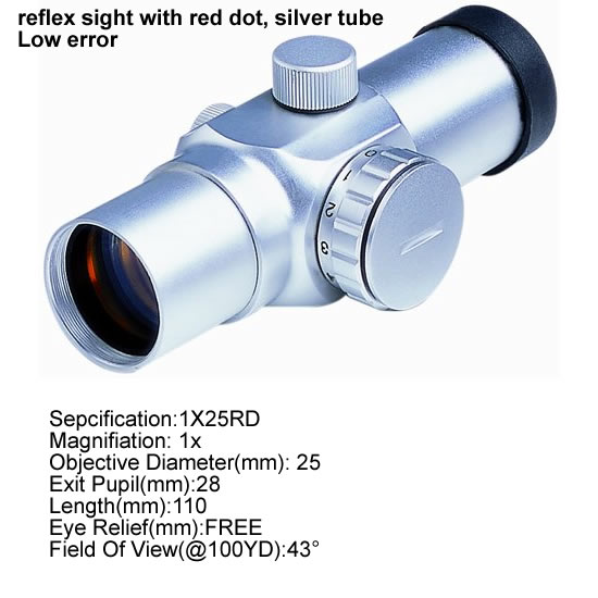 many kinds of red dot sight, reflex sight