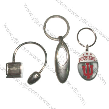 Keychain