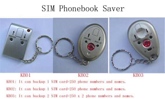 SIM card backup