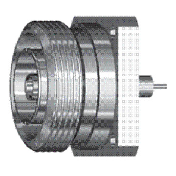 DIN RF Coaxial Connectors